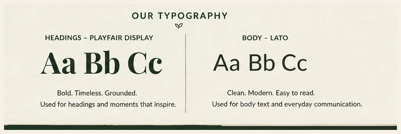 CommonGround Typography reference board showing font hierarchy and specimen